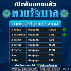 แทงหวยออนไลน์